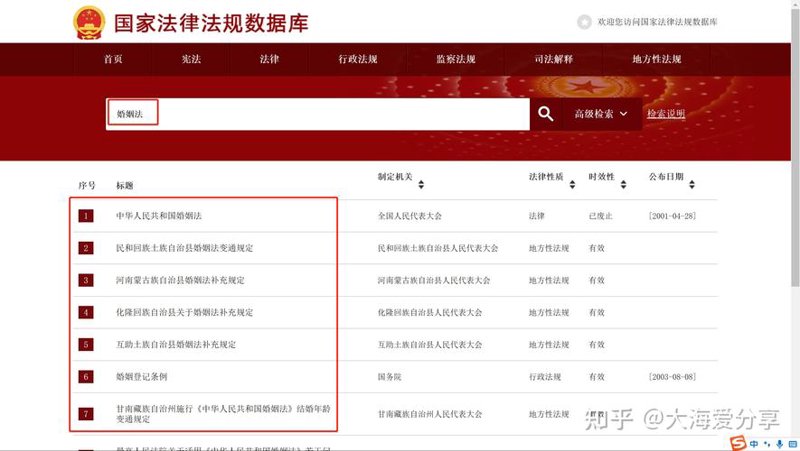 民法百科：开启法律学习的新篇章