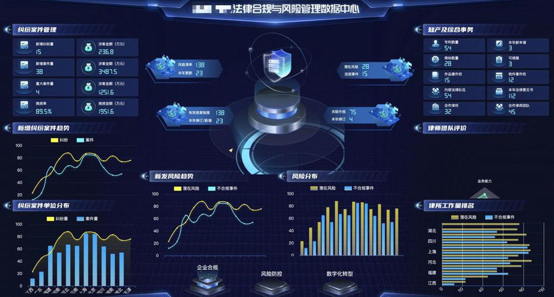 元典法律